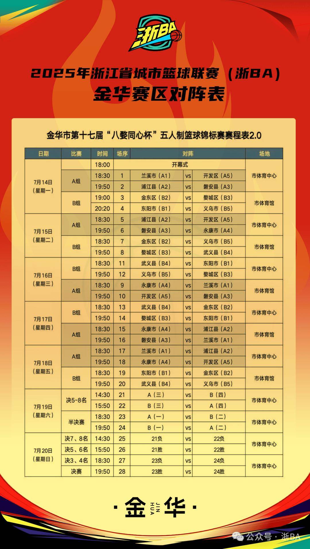 爱游戏体育-CBA常规赛倒计时，浙江稠州赛后外线爆发，细节引发关注，压力陡增，团队化学反应显著的简单介绍